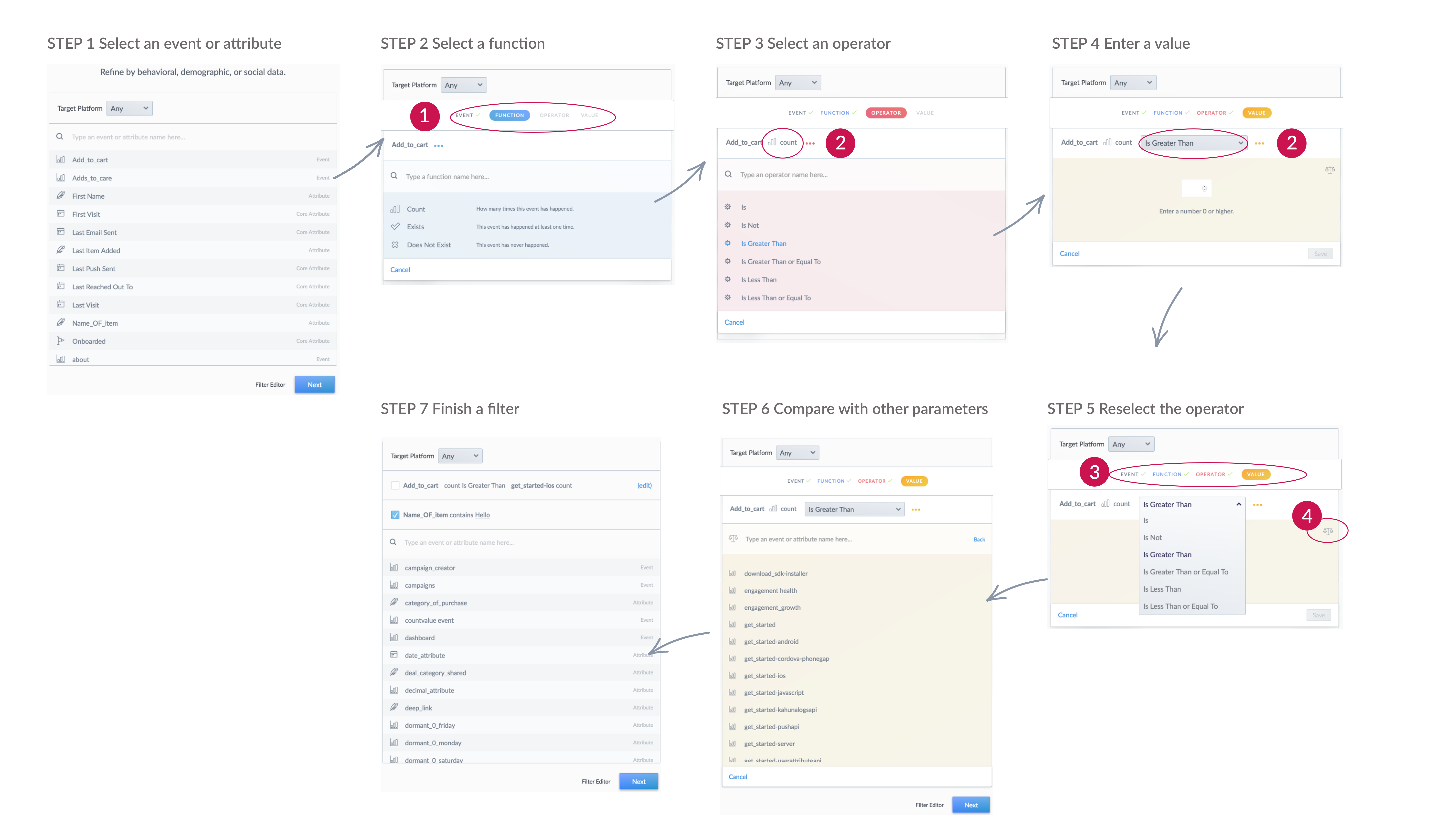 Seven-step Kahuna filter wizard showing event, function, operator, and value selection with colored breadcrumbs